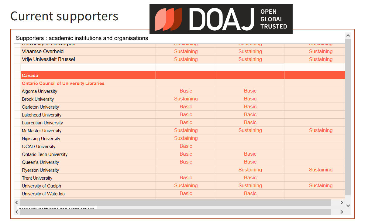 doaj